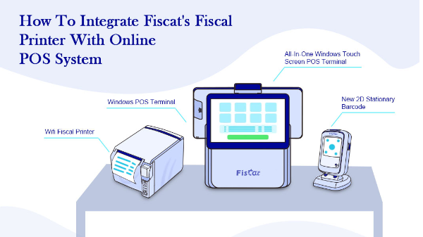 Hur man integrerar Fiscats skatteskrivare med online POS-system